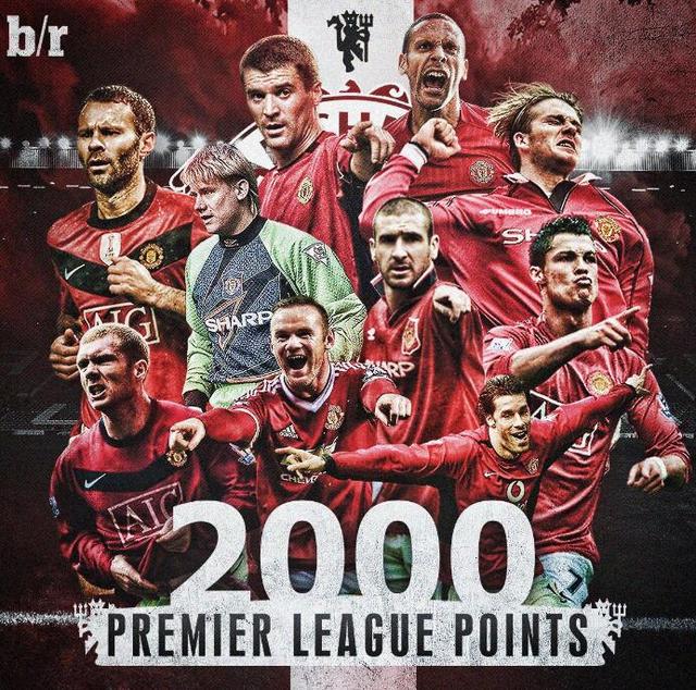 史上首位 史上首位